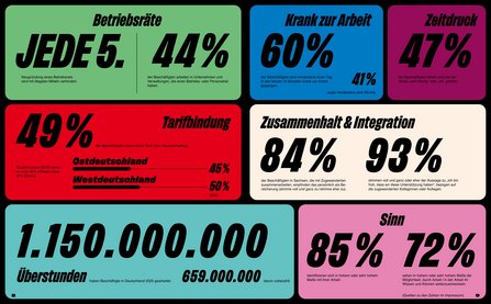 Doopelseite des Magazins ZU RECHT