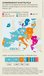 Grafik über digitale Wirtschaft im EU-Ländervergleich